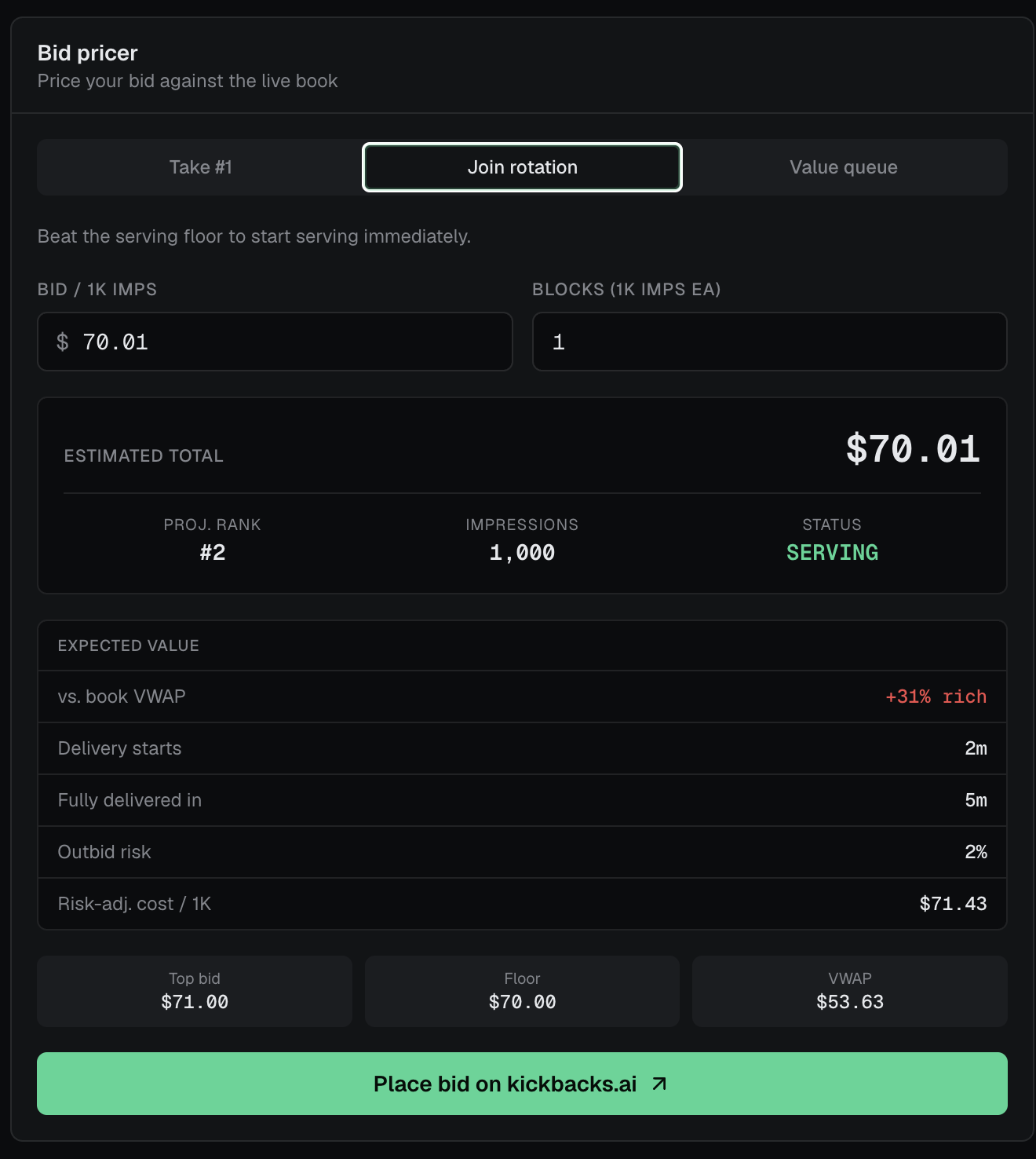 Insapio bid pricer in Join rotation mode showing projected rank #2, serving status, expected value with VWAP comparison, delivery times, and outbid risk
